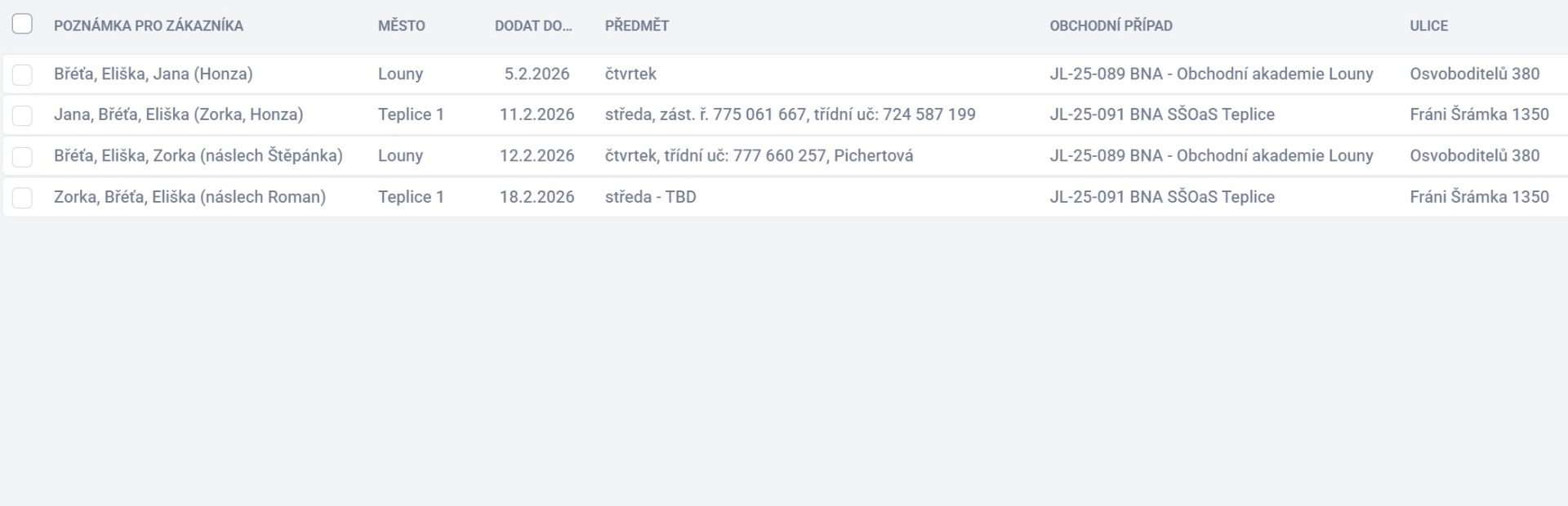TABULKA - Co nás čeká...